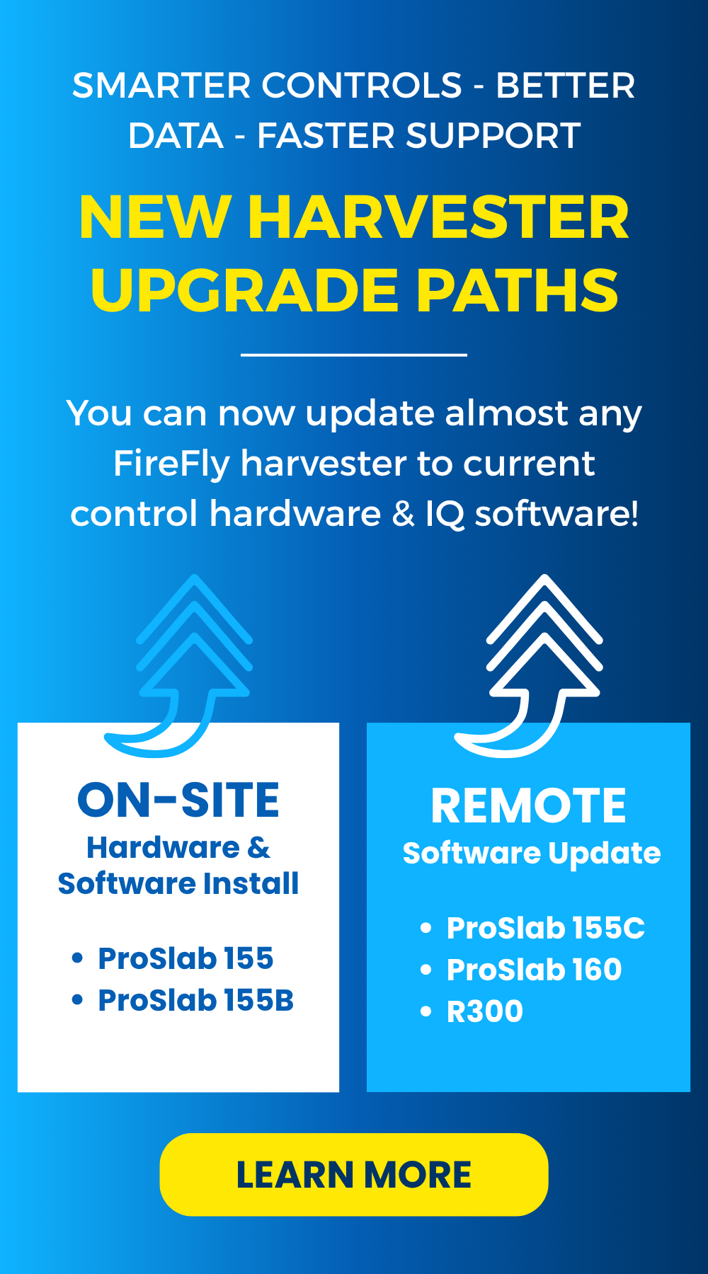 Smarter controls, better data, faster support. New harvester upgrade paths. You can now update almost any FireFly harvester to current control hardware and IQ software. On-Site Hardware & Software Update: ProSlab 155, ProSlab 155B. Remote Software Update: ProSlab 155C, ProSlab 160, R300. Learn More button.